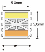 5-in-1 RGBCCT LED chip